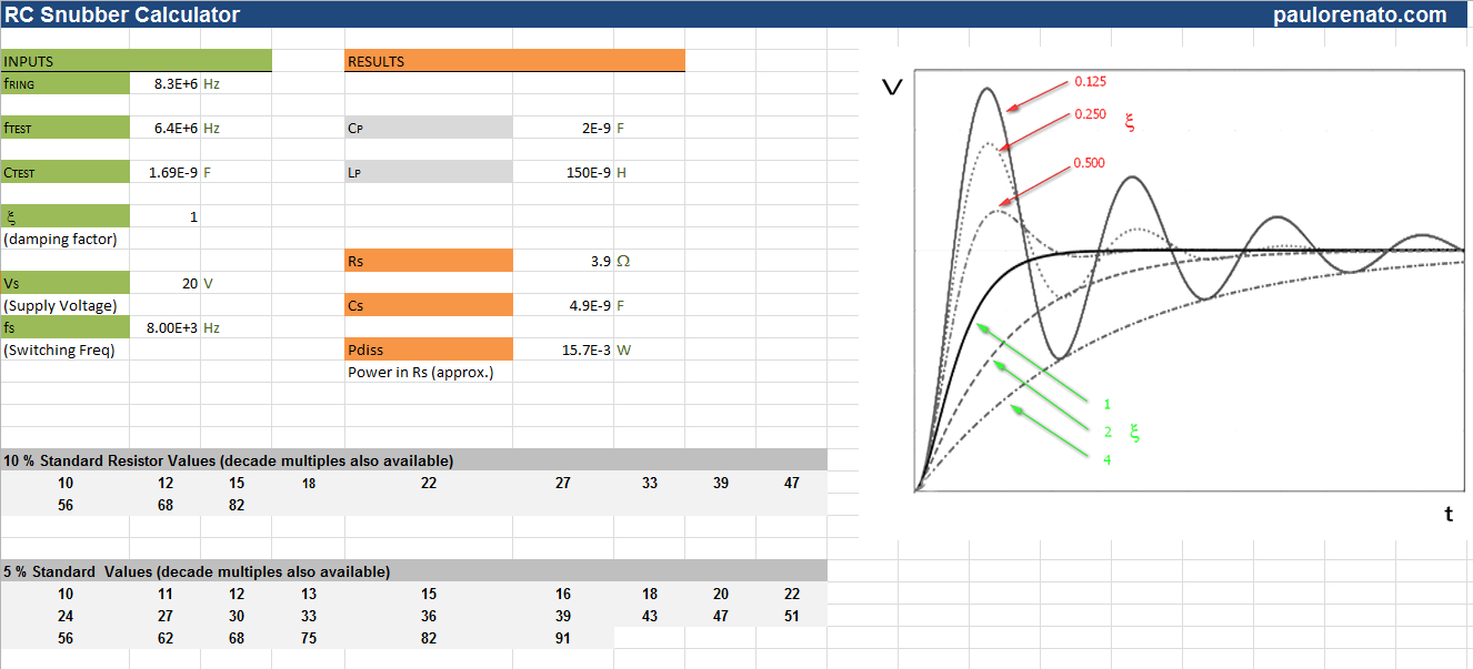 RC Snubber Calculator Spreadsheet